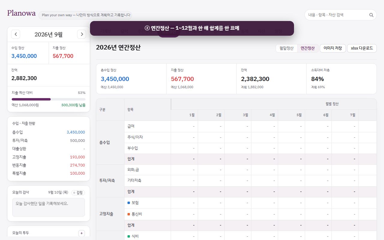 단계 2: 연간정산 표