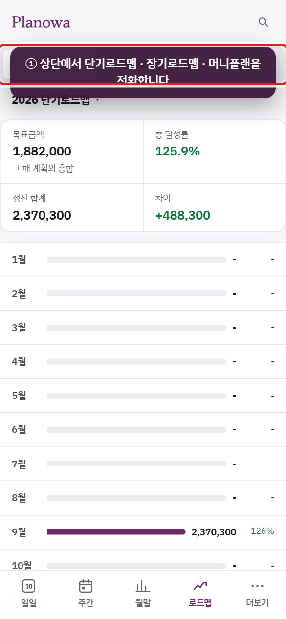 단계 1: 로드맵 전환