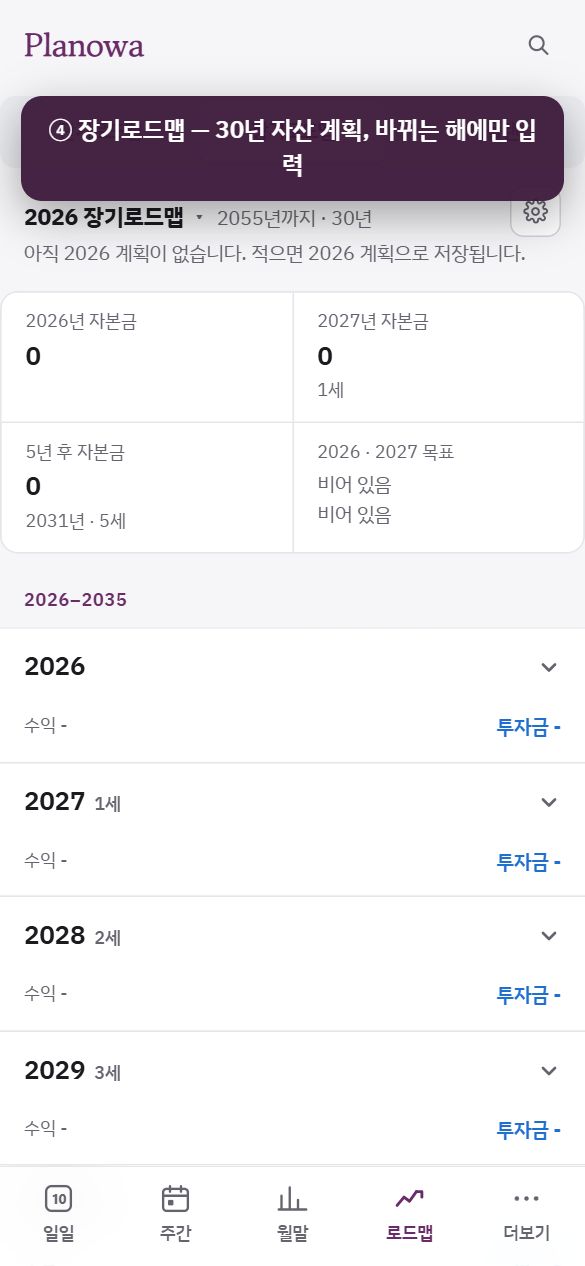 단계 4: 장기로드맵
