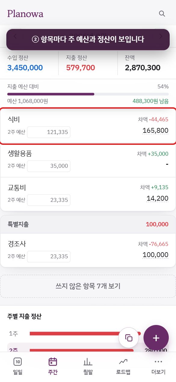 2단계 — 항목별 주 예산과 정산
